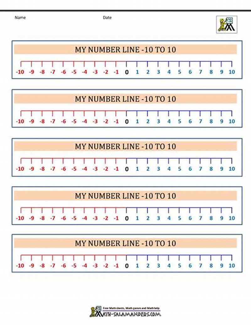 Printable Number Line With Negative Numbers