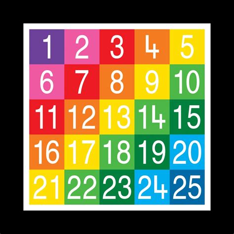 Printable Numbers 1 25
