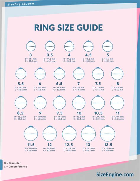 Printable O Ring Size Chart