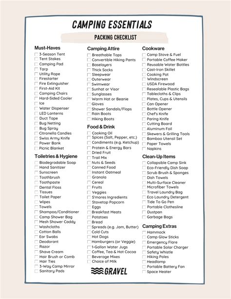 Printable Packing List For Camping