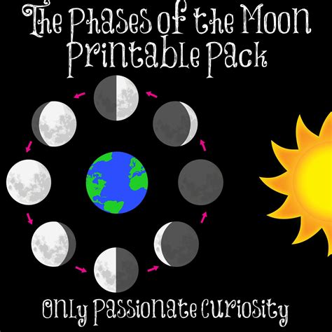 Printable Phases Of The Moon
