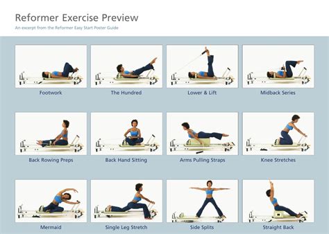 Printable Pilates Board Workout