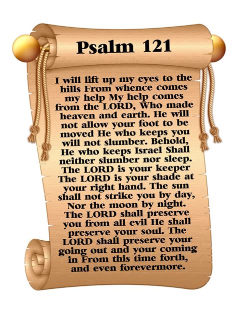 Printable Psalm 121