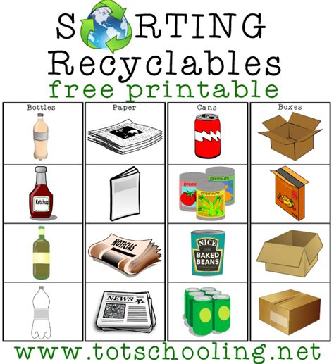 Printable Recycling Sorting Activity Worksheet