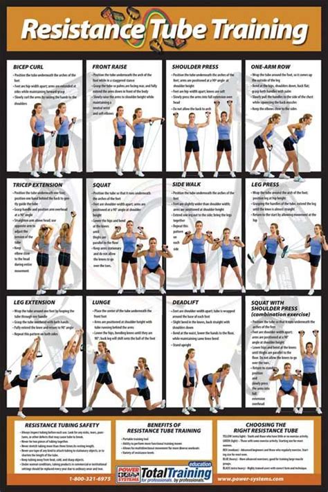 Printable Resistance Tube Exercises