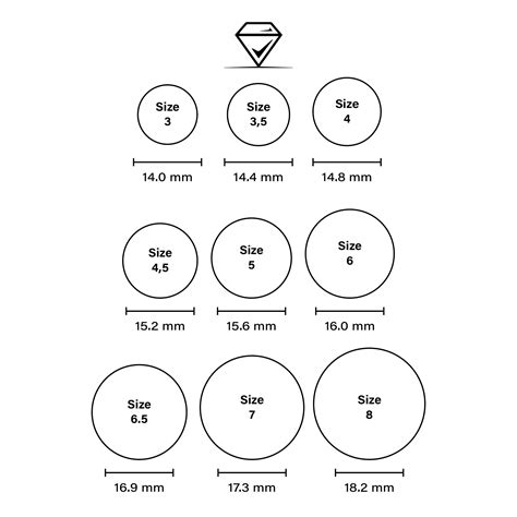 Printable Ring Size Chart For Men