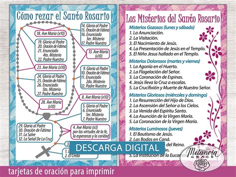 Printable Rosary Prayer In Spanish