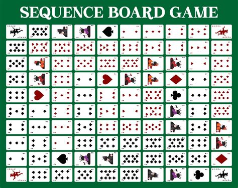 Printable Sequence Board Game