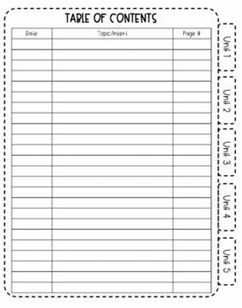 Printable Table Of Contents For Interactive Notebook