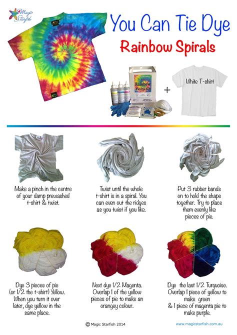 Printable Tie Dye Pattern Instructions