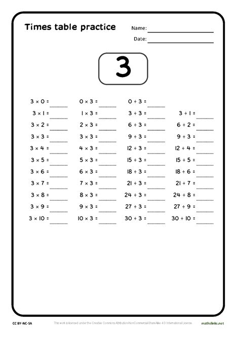Printable Times Table Quiz