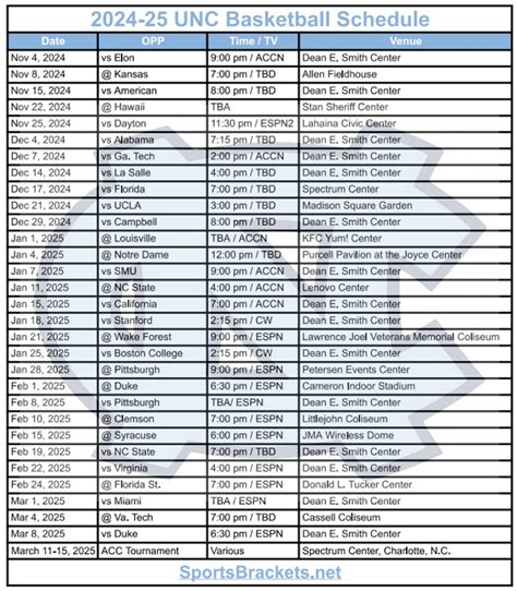 Printable Unc Mens Basketball Schedule