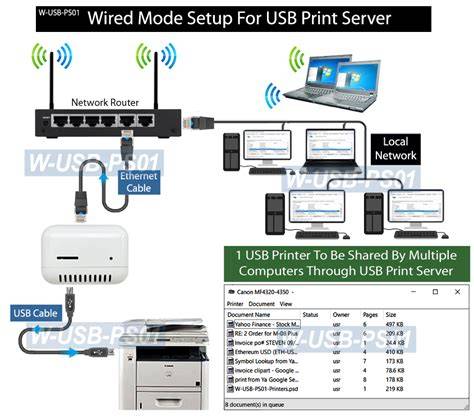 Printer network connection diagram