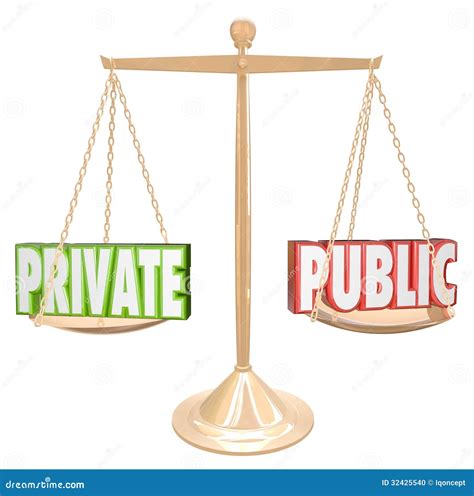 Private vs Public