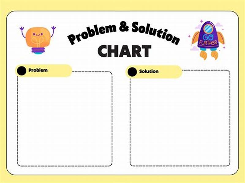 Problem And Solution Chart
