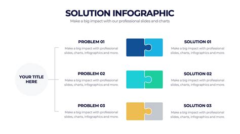 Problem Solution