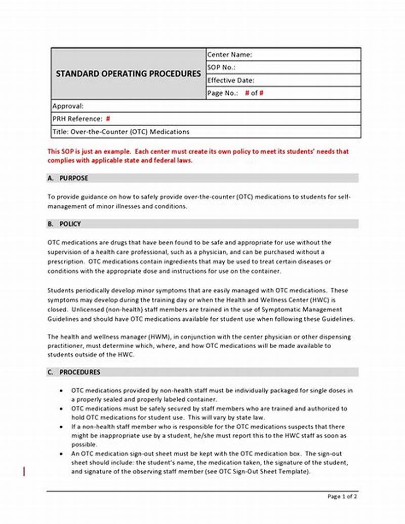 Procedure Template Examples