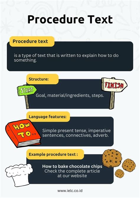 Procedure Text