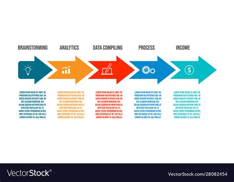 Process Steps Template