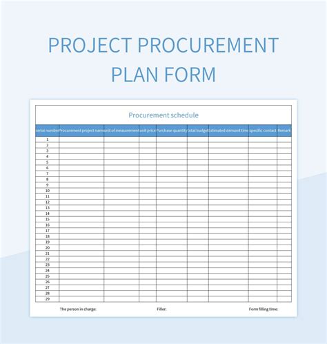 Procurement Plan Template