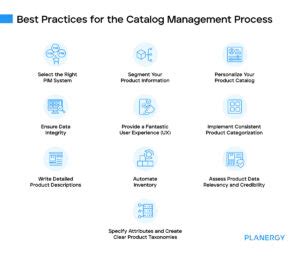 Procurement Tools For Managing Product Catalogs And Policies