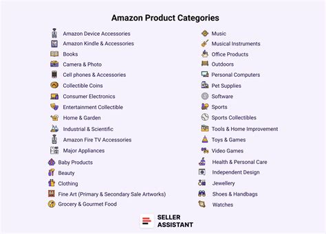 Product Categories