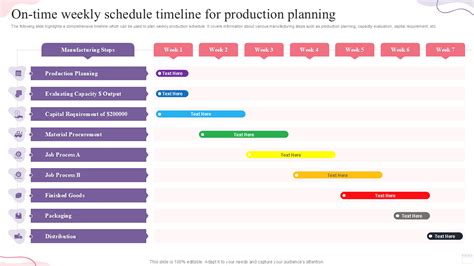 Production Timeline Template