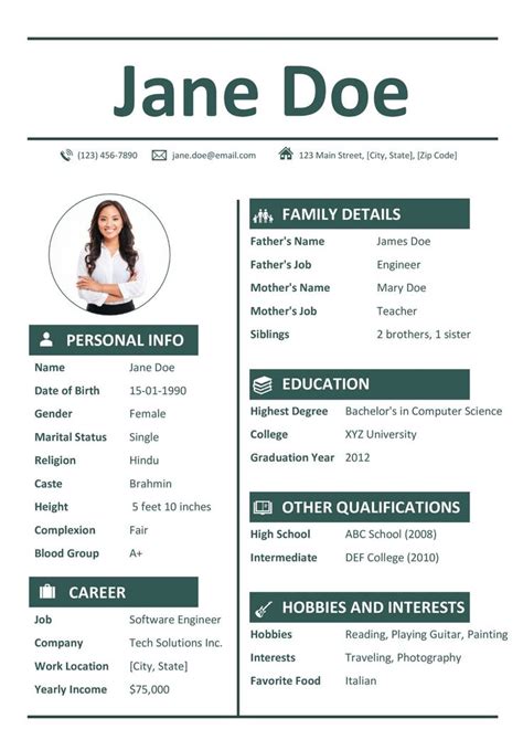 Professional Biodata