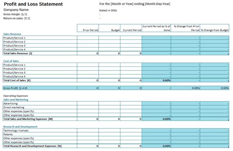 Profit And Loss Account Template Excel