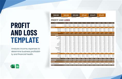 Profit And Loss Excel Template Free