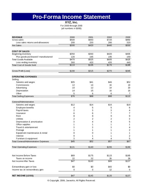 Proforma Income Statement Template