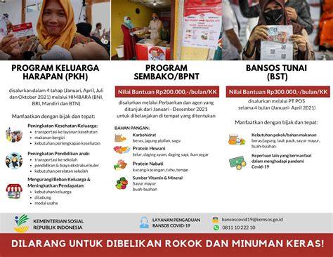 Program Keluarga Harapan (PKH)