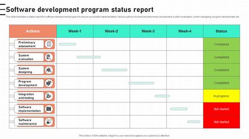 Program Report Template