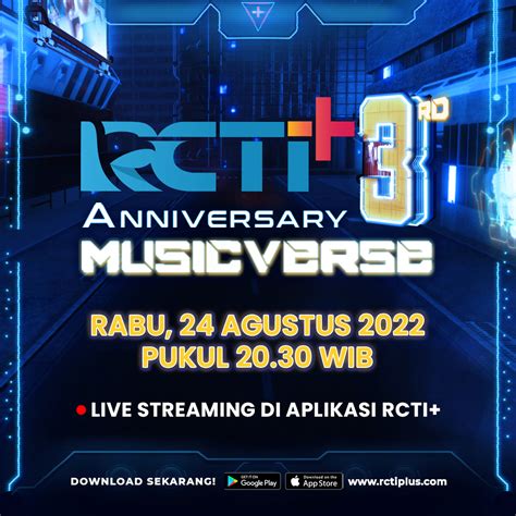 Program-Program Unggulan RCTI dari Masa ke Masa