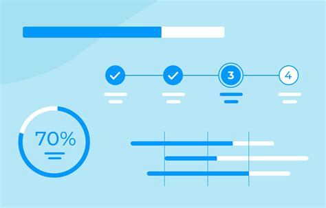 Progress bar