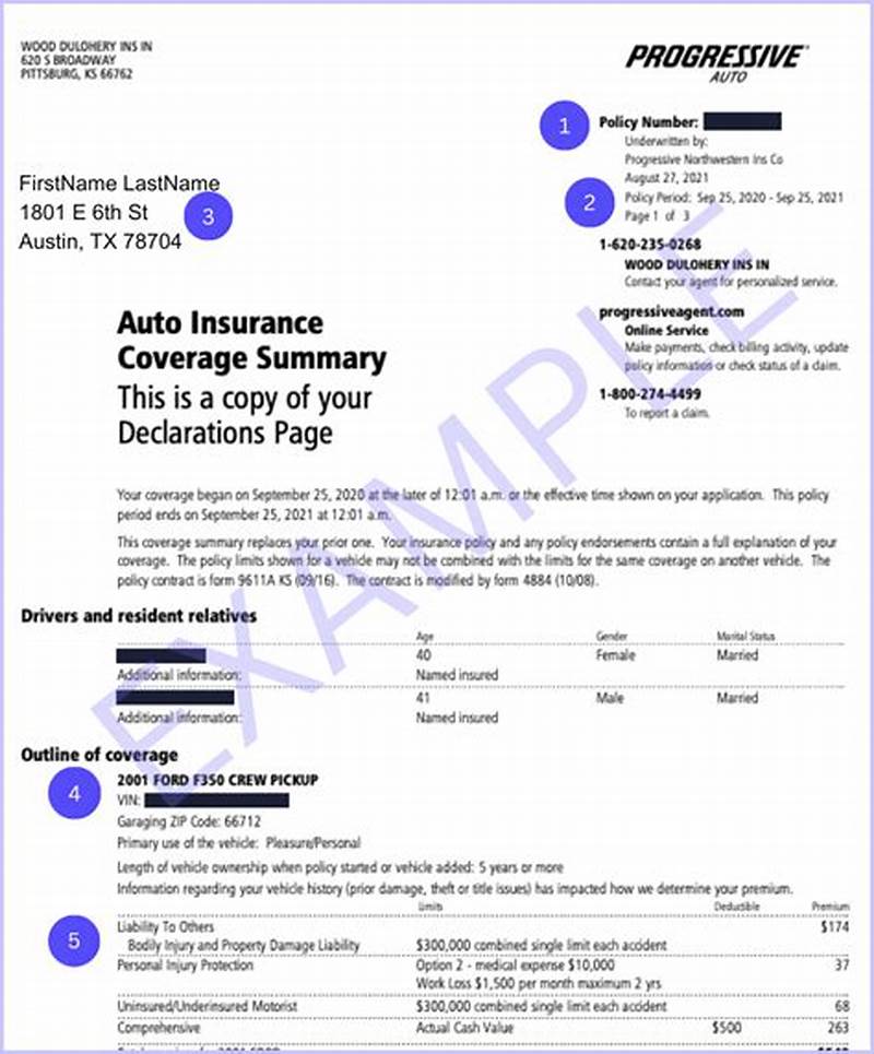 Progressive Insurance Address For Claims