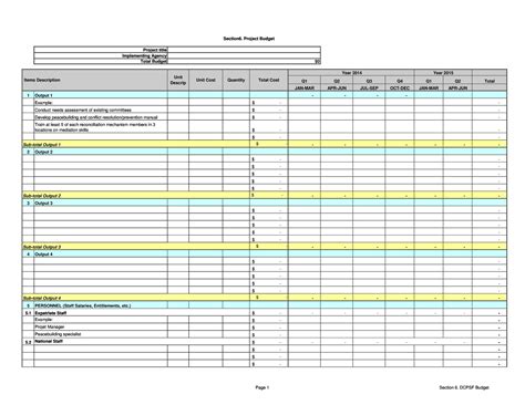 Project Budget Templates