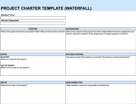 Project Charter Template Google Docs