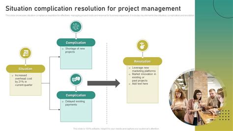 Project Complication