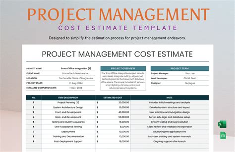 Project Cost Management Template