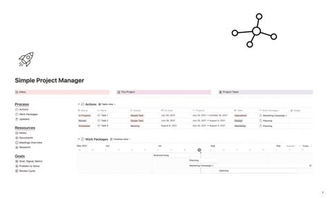 Project Management Notion Template