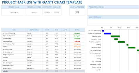 Project Management Task List Template Excel