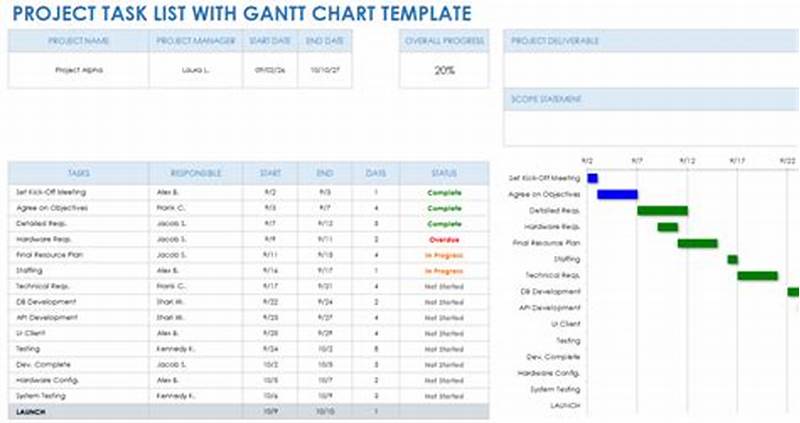 Project Management Task List Template Excel