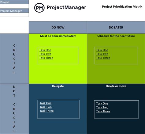 Project Matrix Template