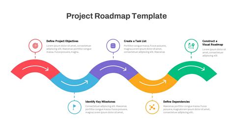 Project Roadmap Template Powerpoint