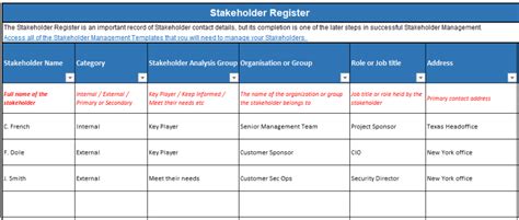 Project Stakeholder Register Template