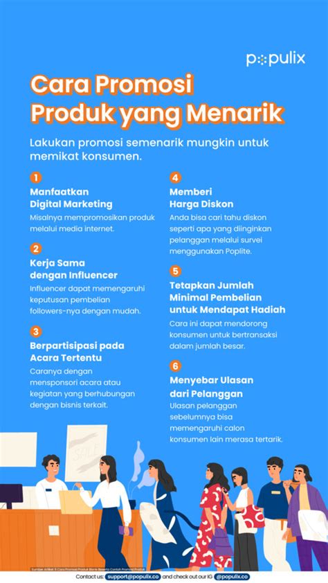 Promosi Produk