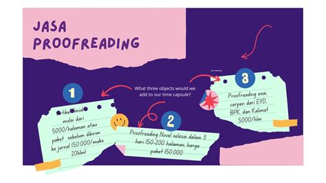 Proofreading Sebelum Dikirim