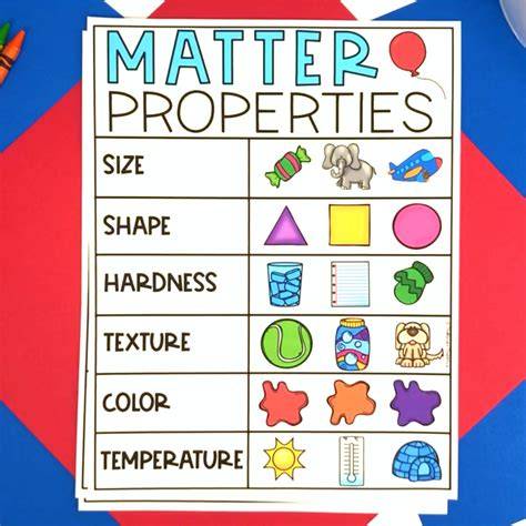 Properties of Objects