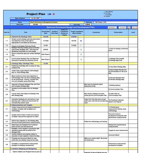 Property Improvement Plan Template